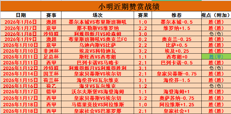 重庆市学生,体育协会第,五届会员代,新葡京,新葡京app,新葡京娱乐,新普京赌场