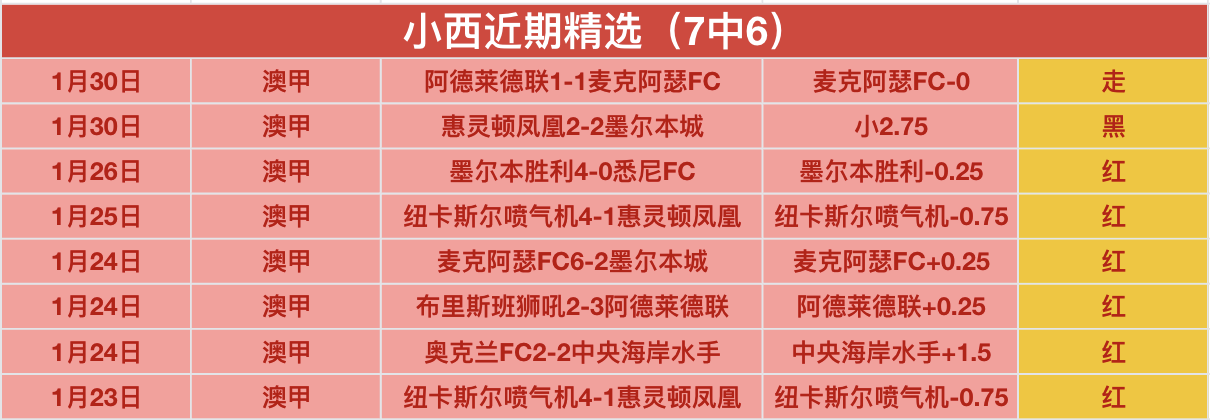 年欧洲男足,国家队排行,榜揭晓,新葡京,新葡京app,新葡京娱乐,新普京赌场