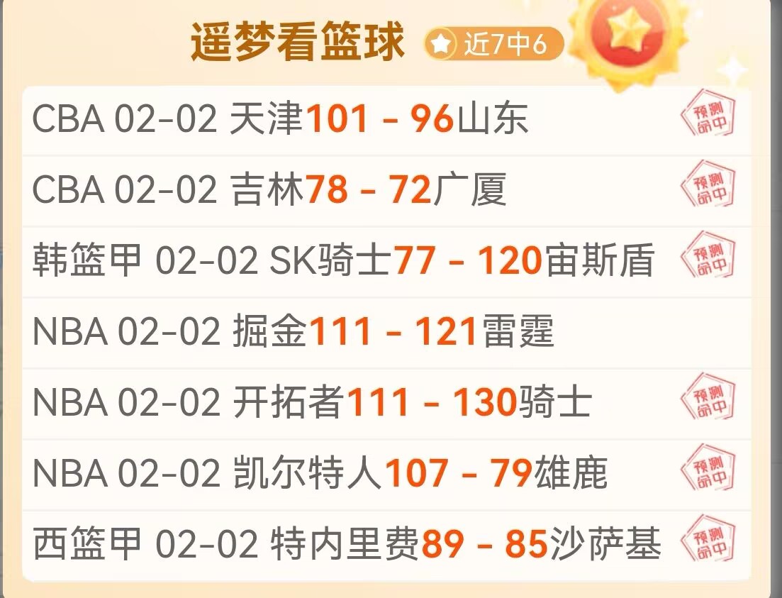 日星光熠熠,巨星评选盛,况揭晓,新葡京,新葡京app,新葡京娱乐,新普京赌场