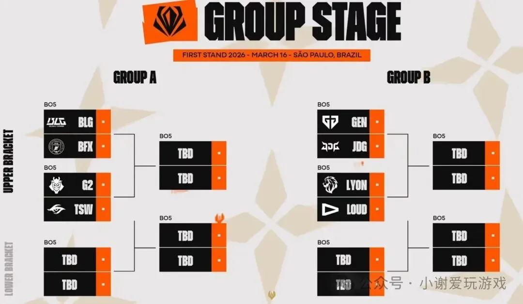 亚松森瓜拉,尼主场胜算,分析,新葡京,新葡京app,新葡京娱乐,新普京赌场