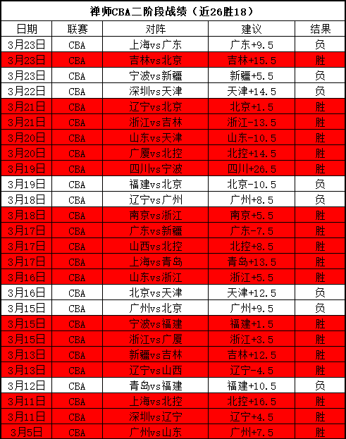 水晶宫迷心,镑季票换得,盲区座位,新葡京,新葡京app,新葡京娱乐,新普京赌场