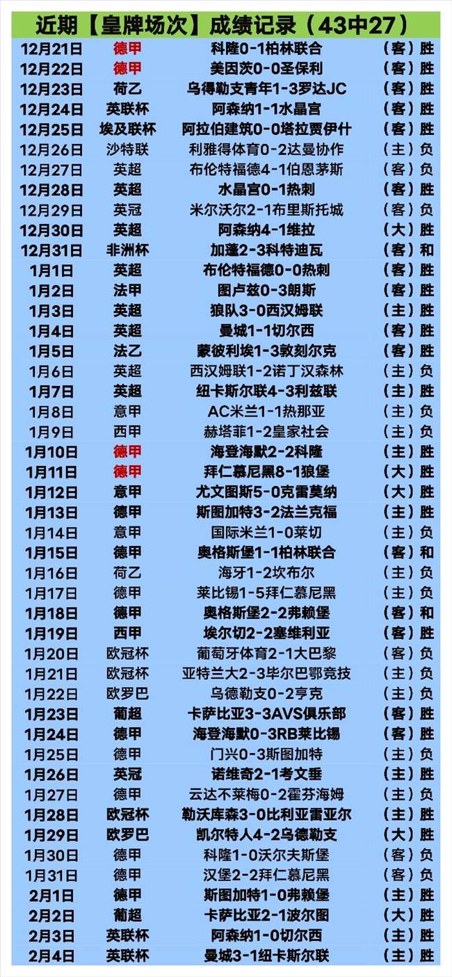 独家揭晓,赫伊森与雅,克松的金牌,新葡京,新葡京app,新葡京娱乐,新普京赌场