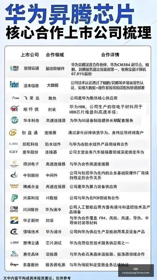 电竞战队新,加盟,实力提升引,新葡京,新葡京app,新葡京娱乐,新普京赌场