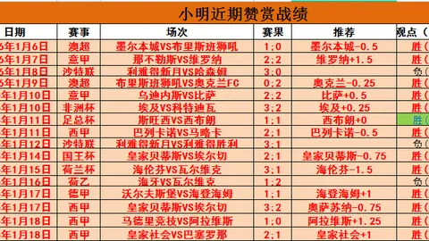 重庆市学生体育协会第五届会员代表大会圆满落幕