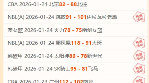 皇马力克马竞，欧冠赛场再传佳音