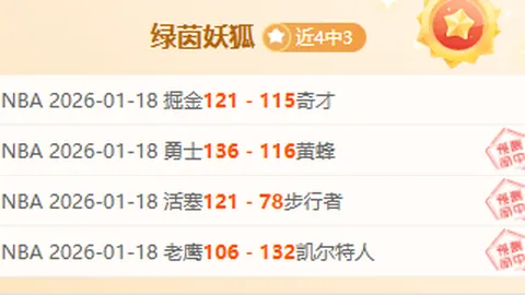 ⭐雷霆赛季东部对决取得惊人28胜1负，西部对东部最佳战绩提前诞生