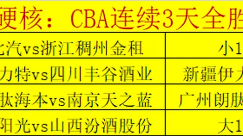 丹尼尔斯有望打破2000年单赛季抢断纪录，历史最高301次！