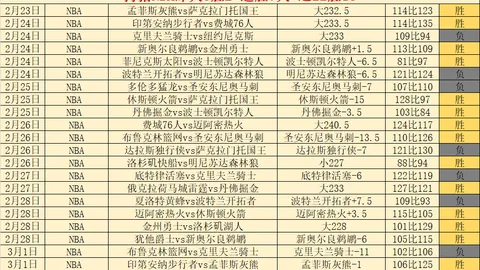 Pragmata解锁全模组方法指南