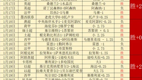 老鹰主场首败，特雷杨双枪发威击溃骑士