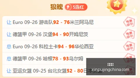 电竞战队阵容调整，版本更新助战力